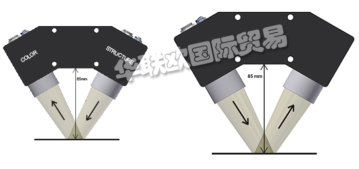 德國SENSOR INSTRUMENTS探測(cè)器/彩色傳感器/光電傳感器